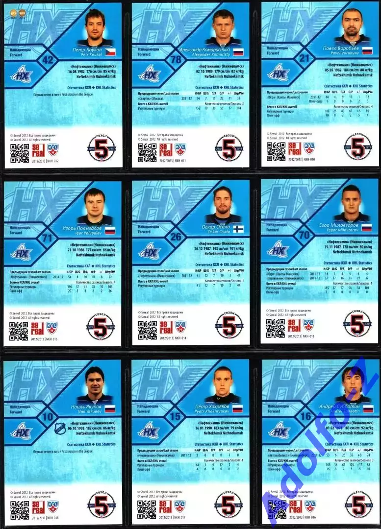 Sereal КХЛ 2012/2013 полный базовый сет 18 карт ХК Нефтехимик Нижнекамск 3
