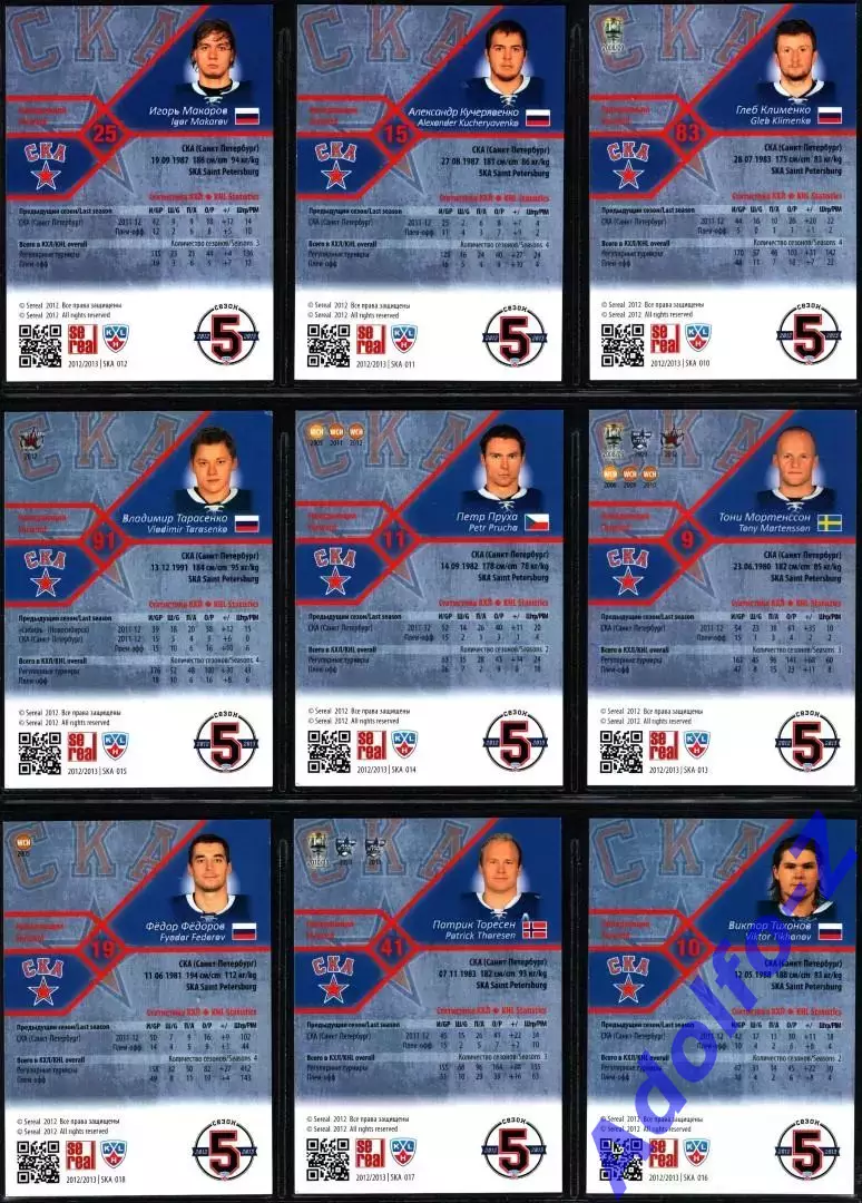 Sereal КХЛ 2012/2013 полный базовый сет 18 карт ХК СКА Санкт-Петербург 3
