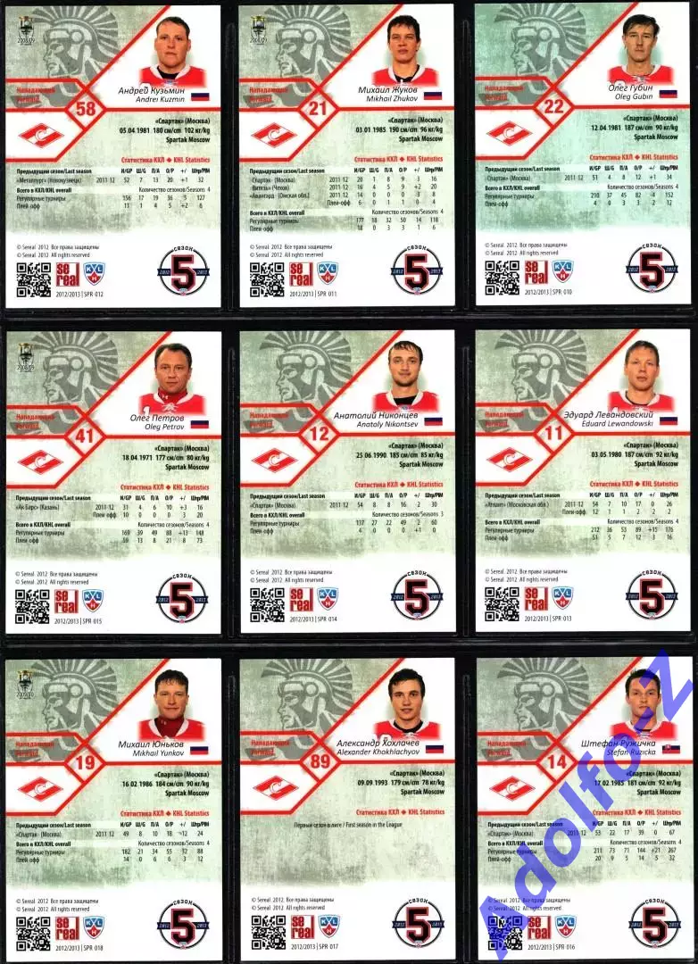 Sereal КХЛ 2012/2013 полный базовый сет 18 карт ХК Спартак Москва 3