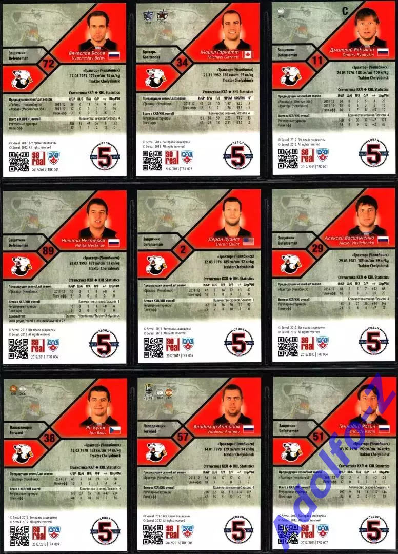 Sereal КХЛ 2012/2013 полный базовый сет 18 карт ХК Трактор Челябинск 2