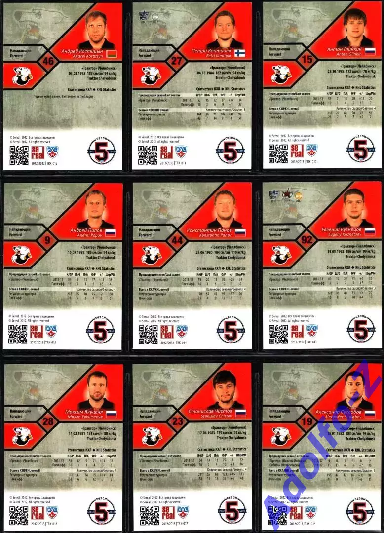 Sereal КХЛ 2012/2013 полный базовый сет 18 карт ХК Трактор Челябинск 3