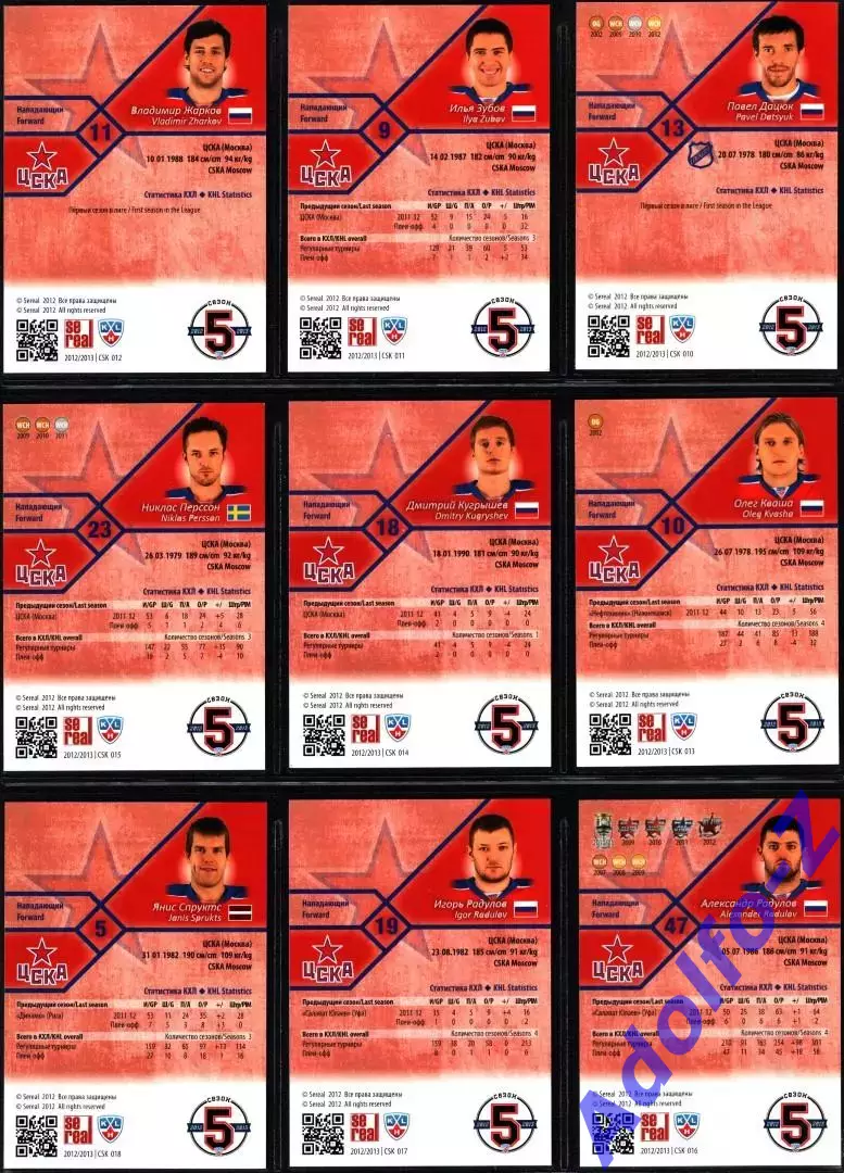 Sereal КХЛ 2012/2013 полный базовый сет 18 карт ХК ЦСКА Москва 3