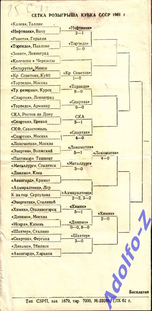 1961. Адмиралтеец Ленинград - Динамо Москва 1
