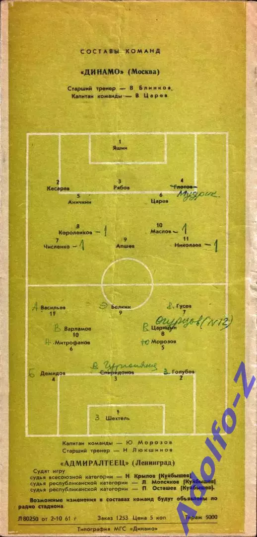 1961. Динамо Москва - Адмиралтеец Ленинград 1
