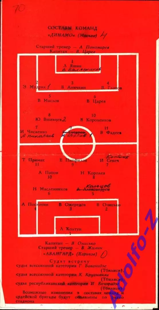 1963. Динамо Москва - Авангард Харьков 1