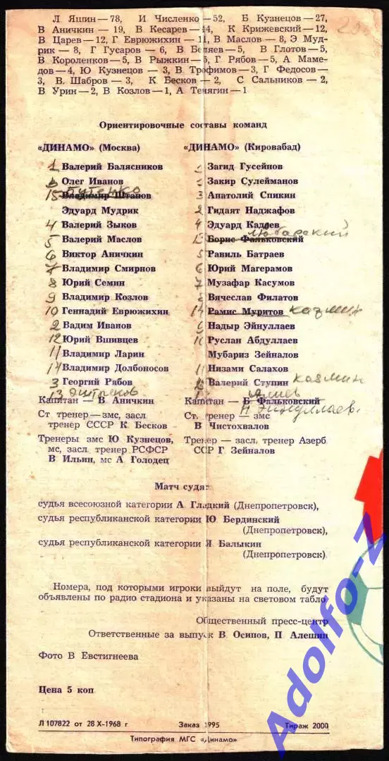 1968. Динамо Москва - Динамо Кировабад 1