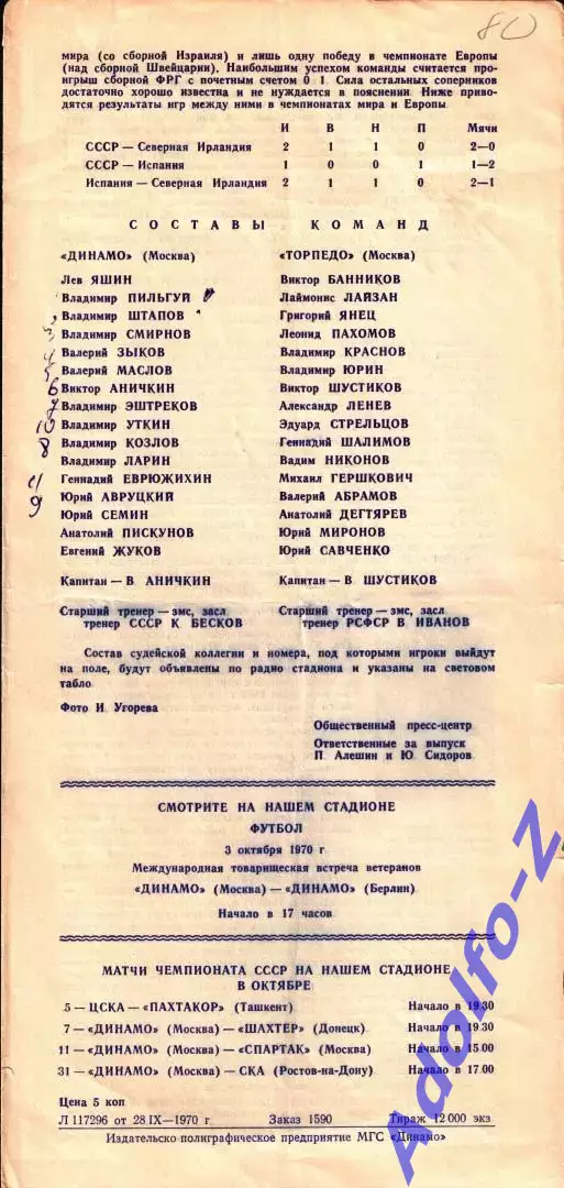 1970. Динамо Москва - Торпедо Москва 1
