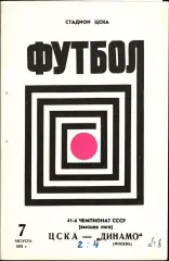1978. ЦСКА - Динамо Москва