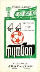 1981. Динамо Минск - Динамо Москва