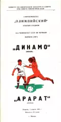 1981. Динамо Москва - Арарат Ереван