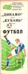 1981. Динамо Москва - Кубань Краснодар