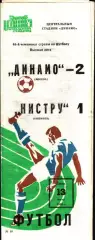 1983. Динамо Москва - Нистру Кишинев
