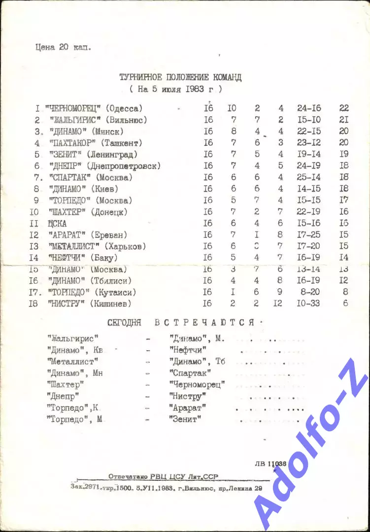 1983. Жальгирис Вильнюс - Динамо Москва 1