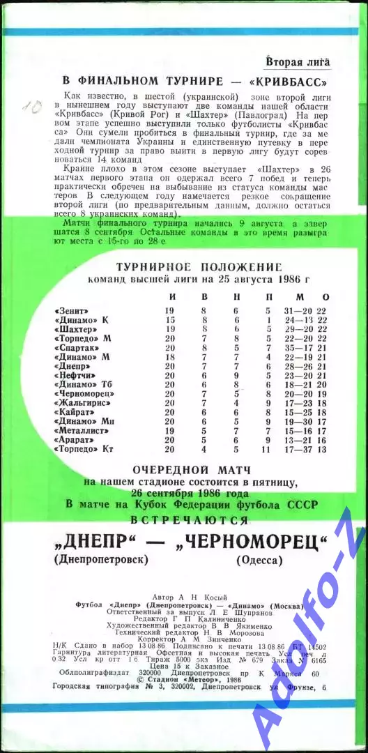 1986. Днепр Днепропетровск - Динамо Москва 1