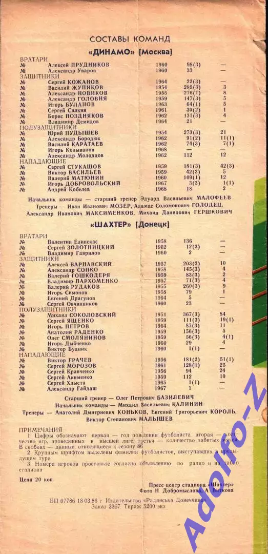 1986. Шахтер Донецк - Динамо Москва 1