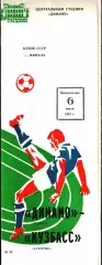 1987. Динамо Москва - Кузбасс Кемерово. Кубок СССР 1/16 финала