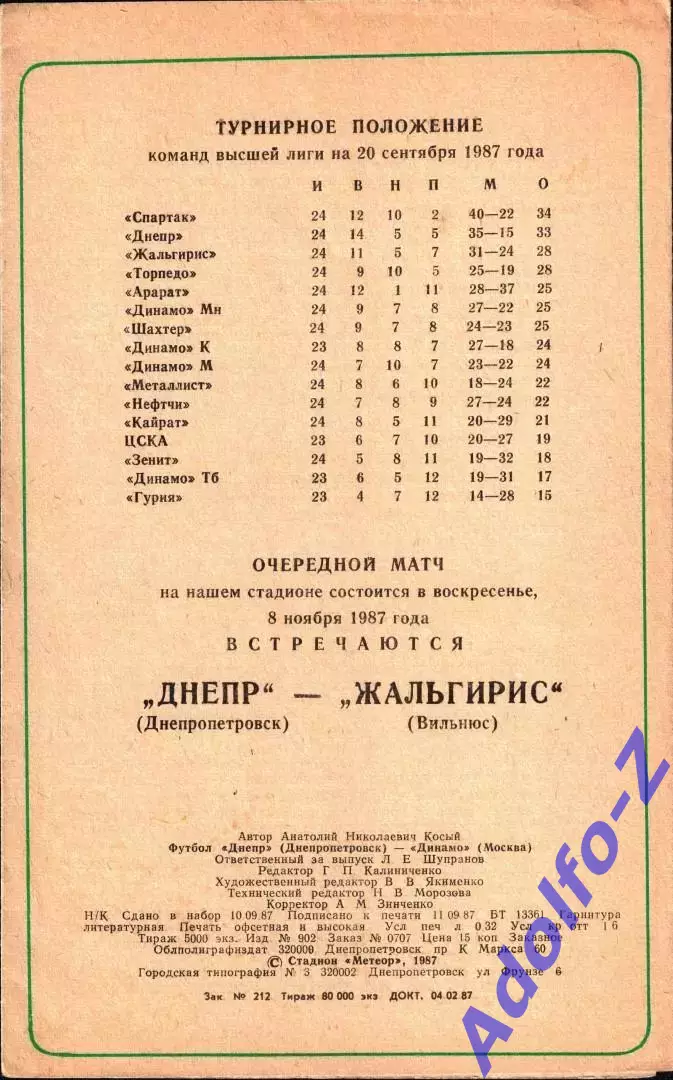 1987. Днепр Днепропетровск - Динамо Москва 1