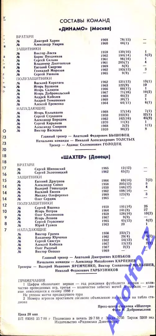 1988. Шахтер Донецк - Динамо Москва 1
