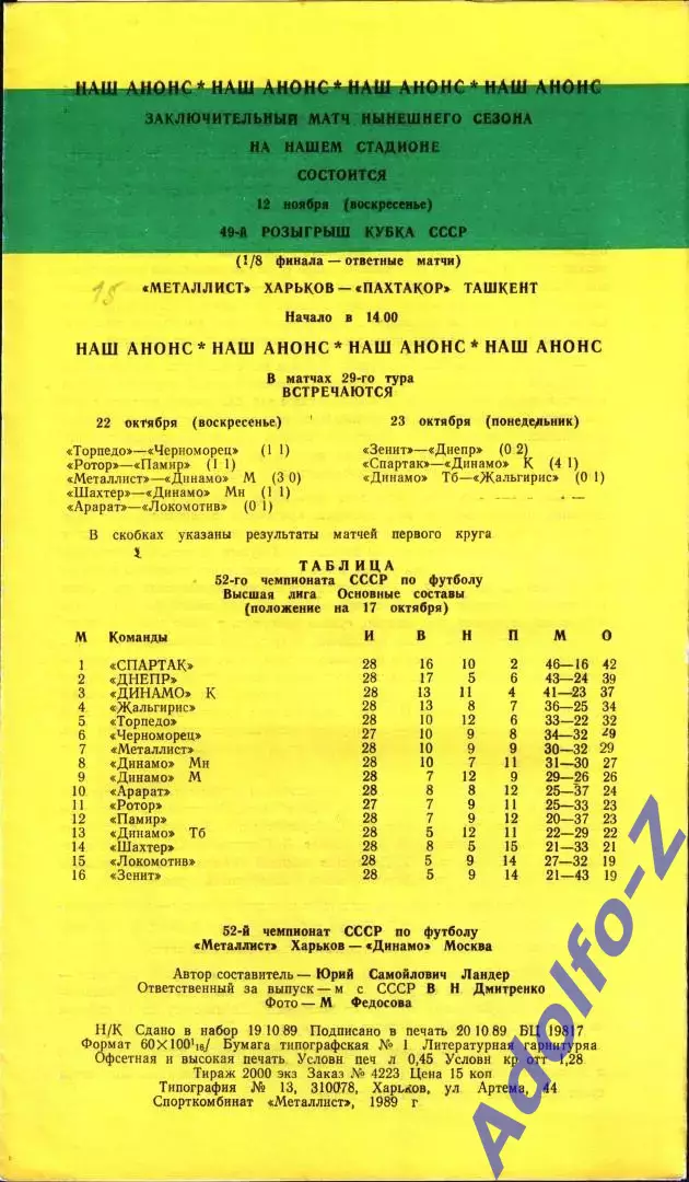 1989. Металлист Харьков - Динамо Москва 1