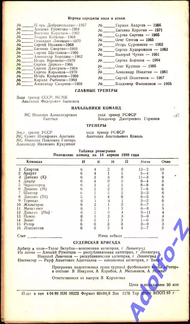 1989. Ротор Волгоград - Динамо Москва 1
