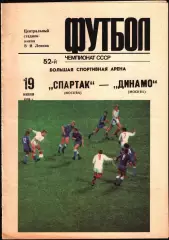 1989. Спартак Москва - Динамо Москва