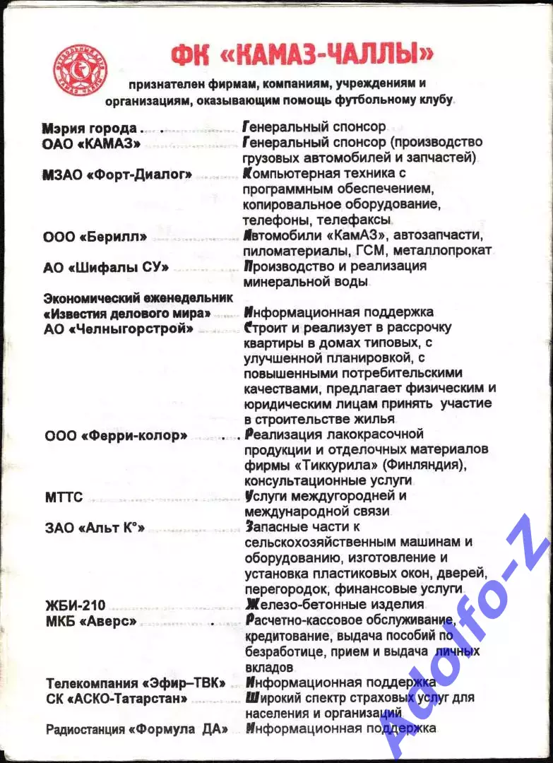 1997. КамАЗ-Чаллы Набережные Челны - Динамо Москва 1
