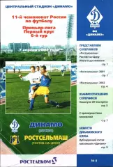 2002. Динамо Москва - Ростсельмаш Ростов-на-Дону