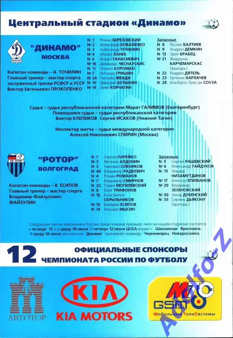 2003. Динамо Москва - Ротор Волгоград 1