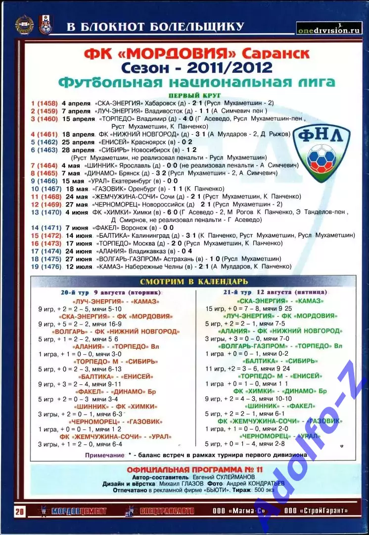 2011/2012. Мордовия Саранск - Динамо Москва. Кубок России 1/16 финала 1