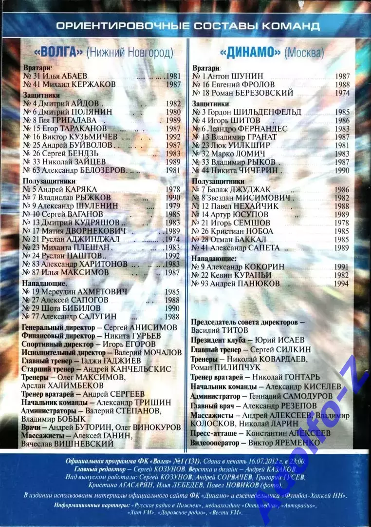 2012/2013 Волга Нижний Новгород - Динамо Москва 1