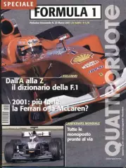 Формула-1, Кватроруоте спецвид. 2001 / Quattroruote F-1 Formula-1 season preview