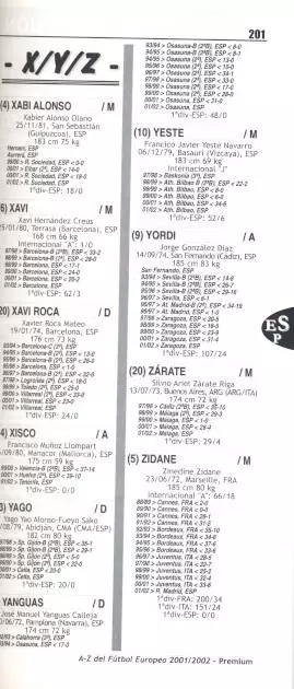 книга Європа футболісти 2001-02 / J.Jimenez. European football players book 1