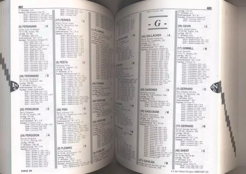 книга Європа футболісти 2000-01 / J.Jimenez. European football players book 1