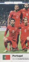 постер А4 футбол зб.Португалія 2014 Кікер/Portugal national football team poster