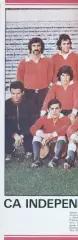 постер А3 футбол Індепендьєнте (Аргентина 1976/CA Independiente,Argentina poster