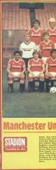 постер А4 футбол Манчестер Юнайтед (Англія) 1983 / Manchester Utd,England poster