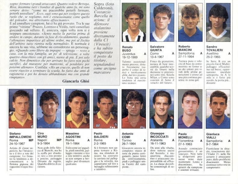 Италия, молодые футболисты 1980-х,спецвыпуск Guerin Sportivo,Young players Italy 1