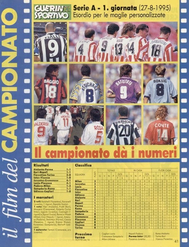 футбол - Италия чемпионат 1995-96, коллекция Guerin Sportivo Italy championship