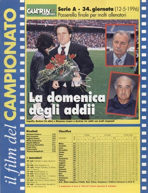 футбол - Италия чемпионат 1995-96, коллекция Guerin Sportivo Italy championship 2