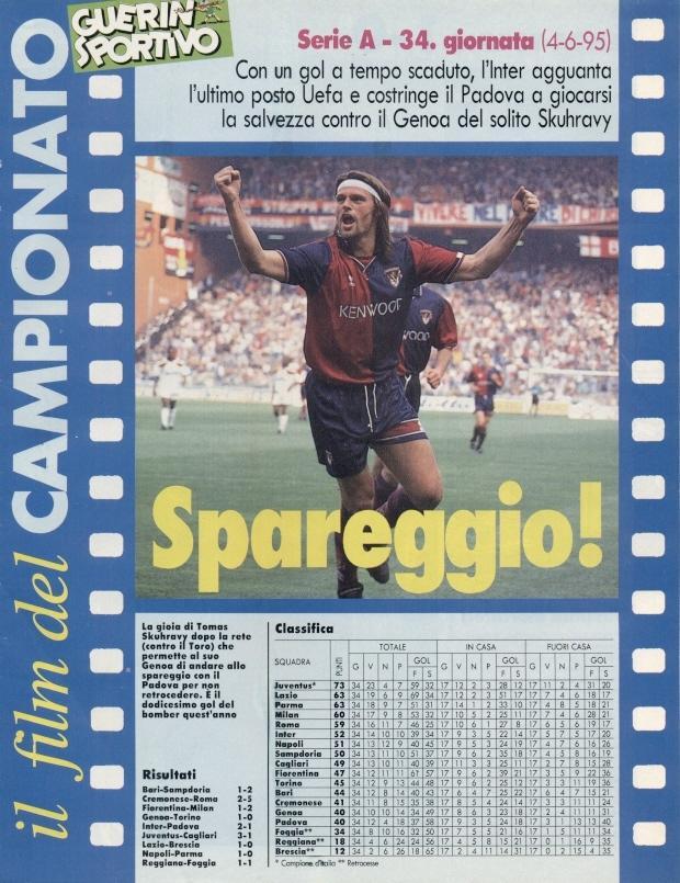 футбол - Италия чемпионат 1994-95, коллекция Guerin Sportivo Italy championship