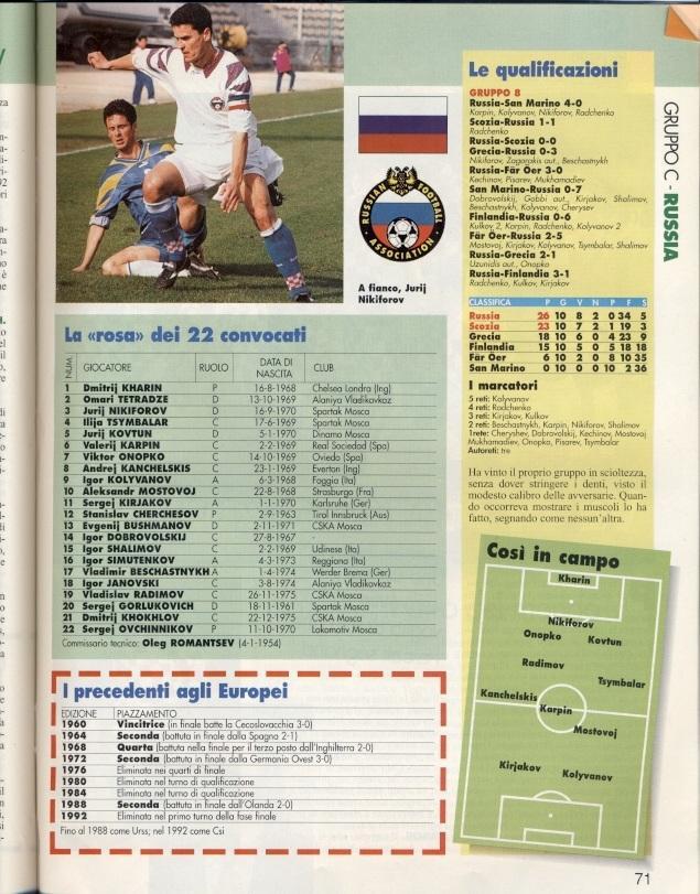 Футбол, Чемпионат Европы 1996 5шт. Гуэрин Спортиво №№23-27 1996 /Guerin Sportivo 7