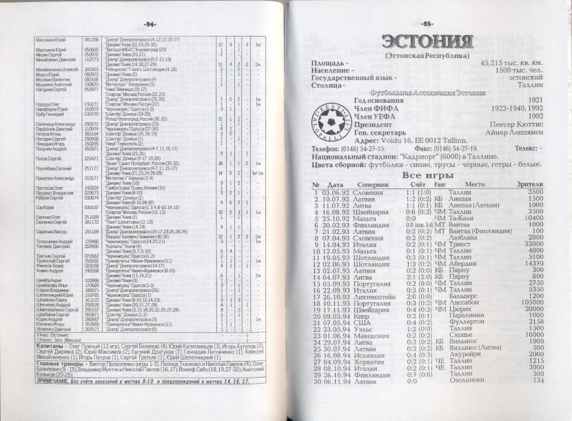 книга 15 Сборных пост-ссср 1992-96 /post-ussr football national teams statistics 1