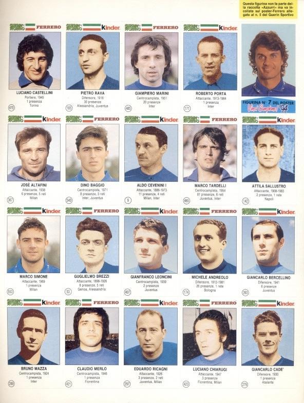 наклейки 20 шт.футболісти Італія збірна-історія4 /team Italy 20 players stickers
