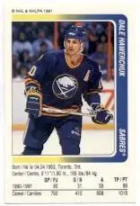 наклейка хокей Хаверчук (Канада) /Hawerchuk,Buffalo Sabres,Canada player sticker