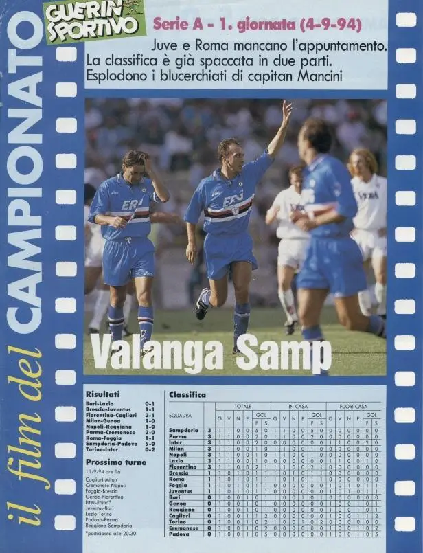 футбол - Італія чемпіонат 1994-95, колекція Guerin Sportivo Italy championship 1