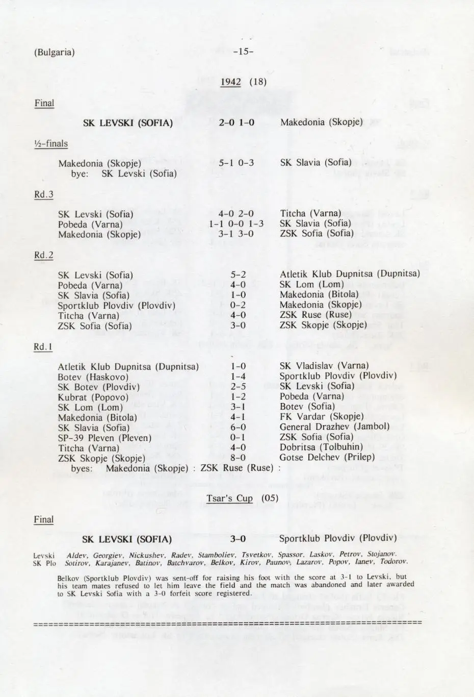 книга Болгарія підсумки чемп-тів,вся історія /Bulgaria football ch.ships history 1