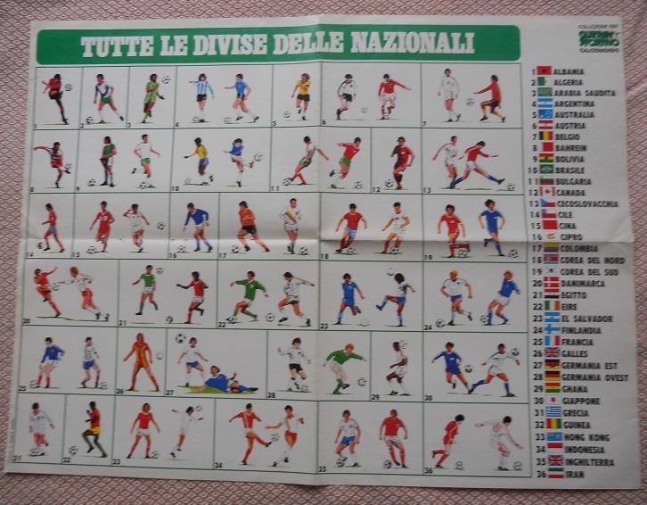 постер А2 футбол Збірні-форма,кольори 1980/national football teams colors poster
