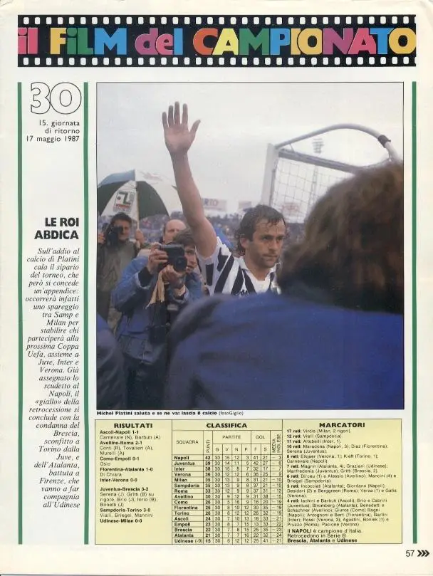 футбол - Італія чемпіонат 1986-87, колекція Guerin Sportivo Italy championship 2