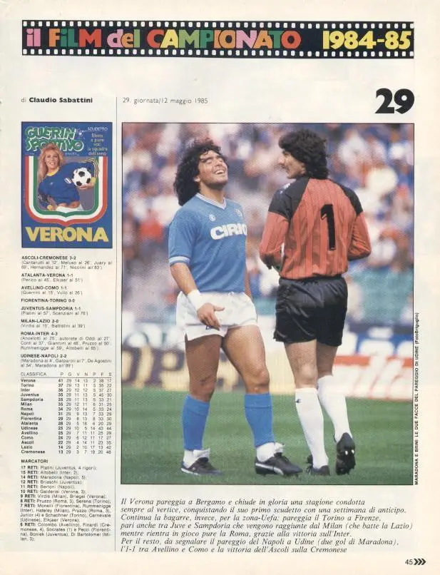 футбол - Італія чемпіонат 1984-85, колекція Guerin Sportivo Italy championship