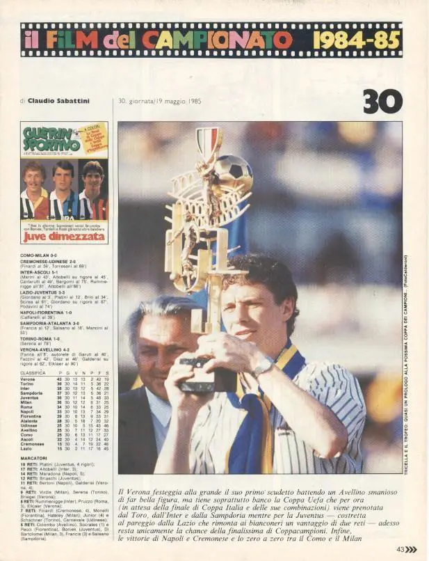 футбол - Італія чемпіонат 1984-85, колекція Guerin Sportivo Italy championship 2